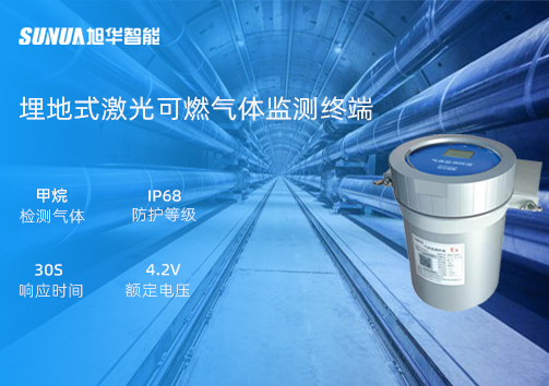 深藏不露，安全守护：全新埋地式激光可燃气体监测终端