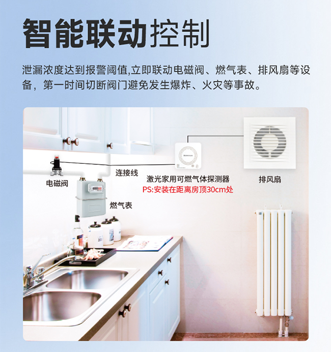 家用燃气泄漏报警器