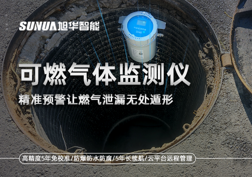 阀井燃气哨兵：可燃气体监测仪，精准预警让燃气泄漏无处遁形